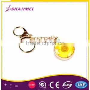 Reliable Manufacturer Frame Alloy Wholesale Key Ring Metal thumbnail-5