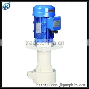 1hp Economic Price Stong Industrial Water Pump of thumbnail-5