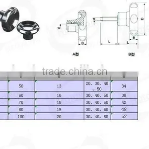 Thumb Turn Knob Lock or Fixed Knob thumbnail-1
