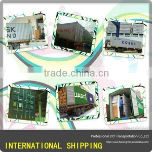 Best Purchasing Agent in China ,help You Get Good Products You Want thumbnail-1