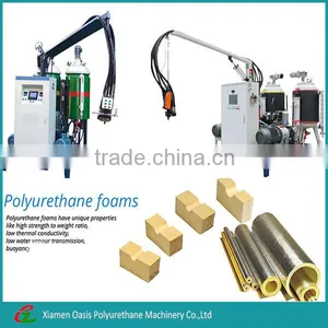 Metering Mixing and Dispensing Machines for Polyurethane Foams thumbnail-1