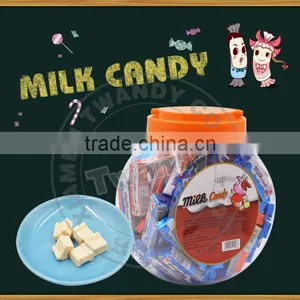 Top Milk Candy Manufacturers thumbnail-1