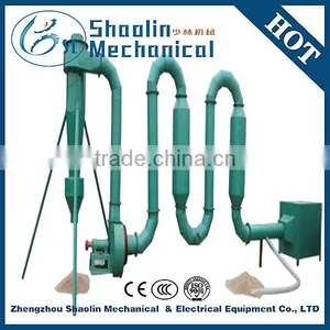 2015 High Performance Grass Rotary Dryer With Competitive Price thumbnail-6