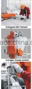 AWP8/10/12-1200 Mobile Vertical Lifts -- HK Mingyang thumbnail-3