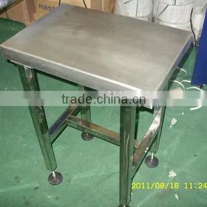 Stainless Steel Food Processing Platform thumbnail-1