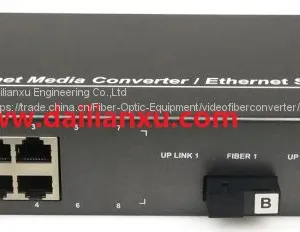 Ring 1+1 Fiber Backup Node Type 100M/1000M Gigabit Fiber Optical Ethernet Switch thumbnail-1