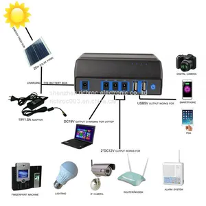 Pakistan Solar Energy Storage System Price Solar Electricity Generator for Home thumbnail-5