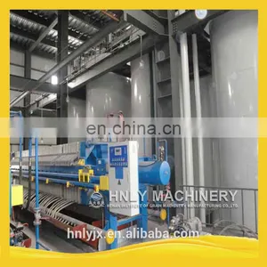 Filtration Principle Oil Refining-oil Refinery Equipment thumbnail-3