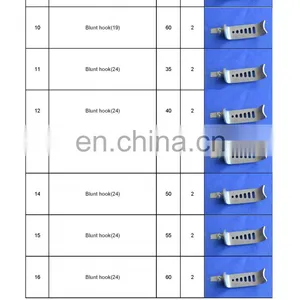 Spinal Surgery,Anterior Cervical Minimally Invasive Surgical Distractor,minimally Invasive thumbnail-3