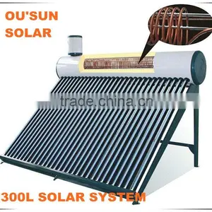 Compact Pressurized Solar Hot Water System thumbnail-1