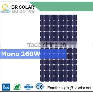 Green Energy no City Grid Cable Needed Small Solar Panel System thumbnail-1