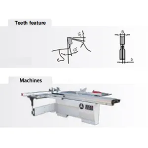 PCD Adjustable Scoring Saw Blades thumbnail-5
