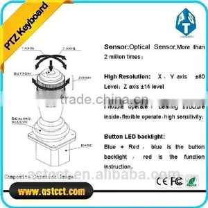 Cctv Camera 4D Keyboard Controller ,PTZ Camera 4D Keyboard Controller Dvr Nvr Ptz High Speed Dome Camera Keyboard Controller Quality Choice thumbnail-6