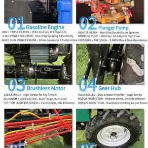 Vigorun Electric Agricultural Sprayer Self-Propelled Remote Control Sprayer Vehicle 8.4m Boom Length 622cc Engine 0~8km/h thumbnail-6