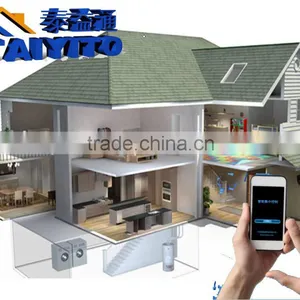R&D Factory TYT Smart Building Automation Control System thumbnail-1