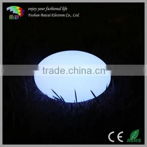Mini Flat LED Light BCD-361L thumbnail-1