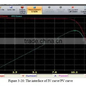 Keyland Solar Light Simulator for PV Module Testing thumbnail-3