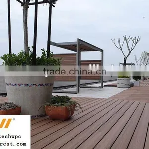 Eco-friendly Reclaimed Material Outdoor Waterproof Wpc Decking Manufacturer thumbnail-1