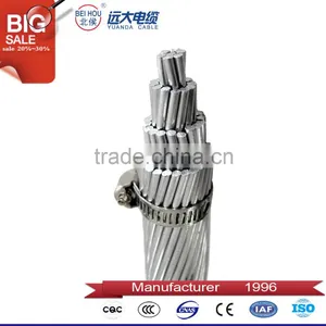 Power Transmission Line ACSR AAC Wire Cable thumbnail-4