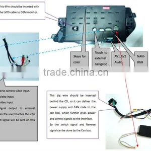 Video Interface With Guide Line HD Display thumbnail-1