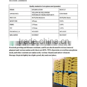 Core Gluten Meal thumbnail-1