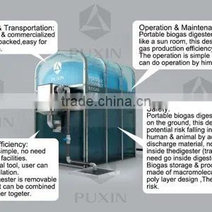 Beautiful Mini Assembled Home Biogas Digester for Water Treatments Plants thumbnail-5