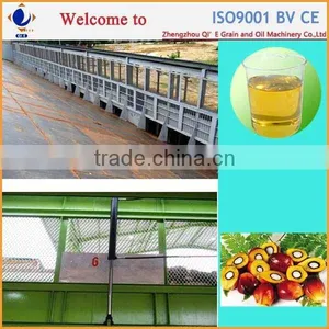 Palm Oil Extraction Machine in Kenya thumbnail-1