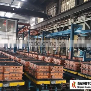 Series Sand Mixering Machine , China Casting Clay Sand Processing Production Molding Line thumbnail-6