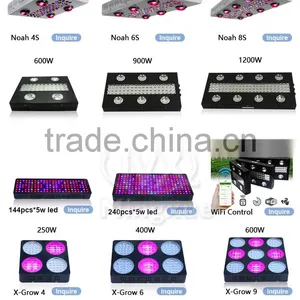 Indoor Plant Cob Led Grow Light thumbnail-6