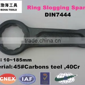 100mm DIN7444 Ring Slogging Spanner (10~185mm) 45# Carbon Steel 40Cr Hammer Striking Box Wrench thumbnail-1