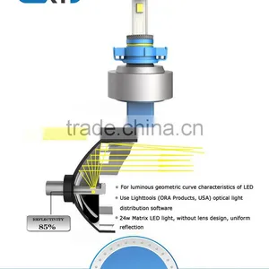 Led Car Headlights/16/H4/9007/H7, Led Car Headlamps Led Headlamps and H16 thumbnail-3