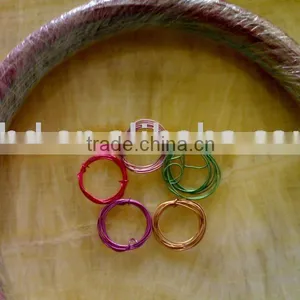 Aluminum Wires thumbnail-1