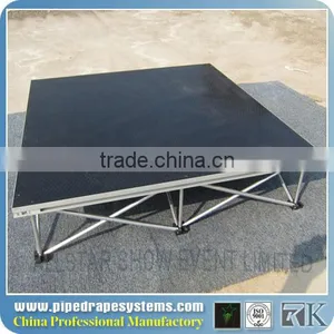 Manufacture Supply Industrial Finish Stage Buy thumbnail-6