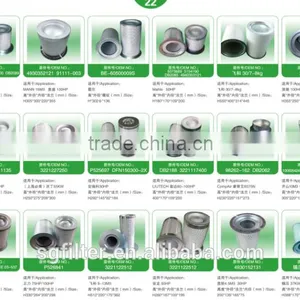 China Factory High Quality Oil Filter 6.3463.0 6.3559.0 6.2013.0 for Keaser Air Compressor thumbnail-3