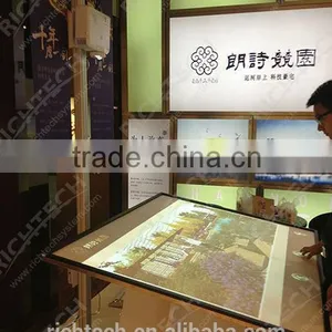 HOT SALE Richtech STOCK 17''-200'' IR Multi Touch Screen thumbnail-2