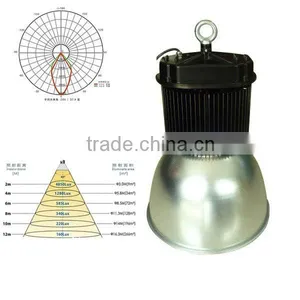 Led 150w High Bay Lighting 150w Led High Bay Light Equal to 400w Metal Halide thumbnail-1