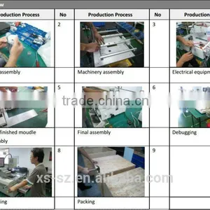 Bga Welding Machine Aluminum Plate Shuttle Star BS240 thumbnail-3