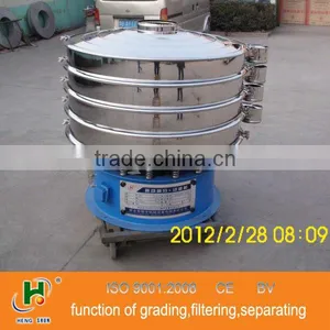 Xinxiang Factory Multi-layer Rotary Grading Screen Machine thumbnail-1