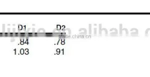 656 Spring, D.O.T. Air Brake Fitting For Rubber Tube, Brass Fitting thumbnail-2
