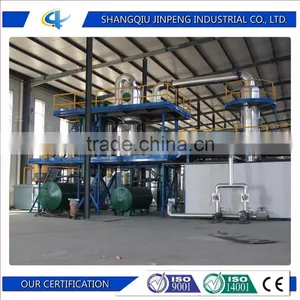 Crude Oil Refinery Distillation Plant With CE ISO thumbnail-6