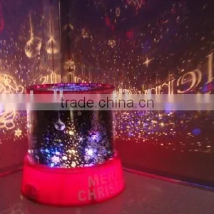 HSD-210 Sky Beauty LED Light thumbnail-5