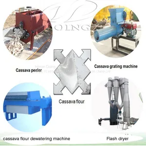 Large Capacity Automatic Cassava Flour Processing Machine thumbnail-3