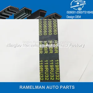 OEM 06A109119B/06A109119C 138S8M23 Auto Timing Belt Rubber Belt for Car AUDI With High Quality Good Price thumbnail-1