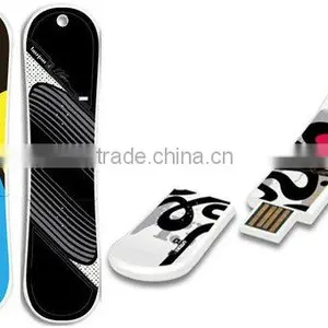 USB Modem Imei Change,USB Controller,USB Water Heater thumbnail-4