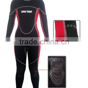 Diving Suit thumbnail-1