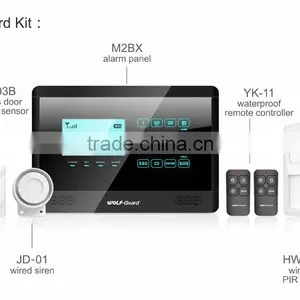 GSM Wireless Home Burglar Alarm Security System Remote Control PIR Door Sensor thumbnail-4