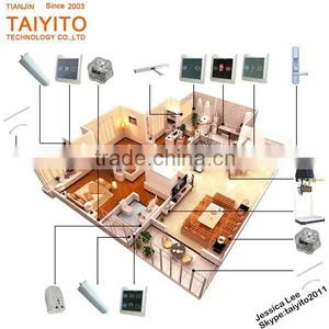 Zigbee Home Automation System, Internet of Things, Wifi Smart Home Control thumbnail-1