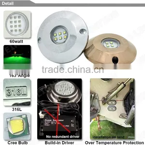 Wholesale Waterproof 12v 60w Led Boat Lights for Swimming Pool Ship Marine Yacht Led Underwater Lights thumbnail-3