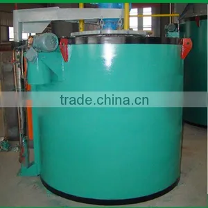 Manufacturer Provide Well Type Protective Atmosphere Vacuum Tempering Furnace thumbnail-5