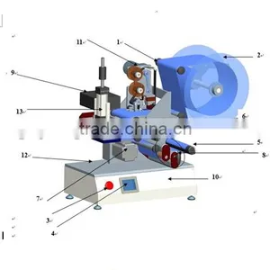 Semi-automatic Flat Labeling Machine: thumbnail-1